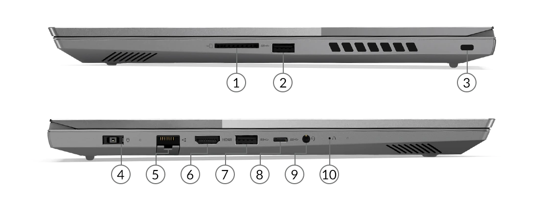 Lenovo ThinkBook 15p dizüstü bilgisayarın bağlantı noktalarını ve yuvalarını gösteren yandan görünümleri.